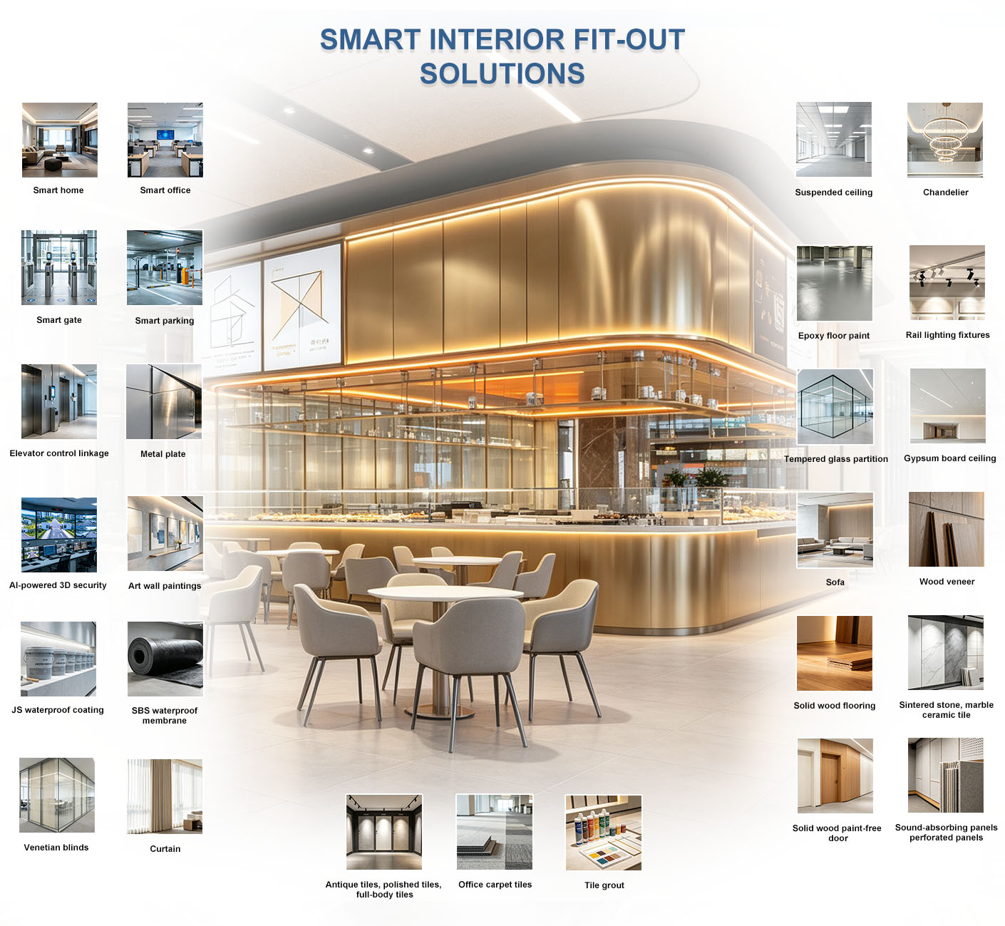 Smart Interior Fit-out Solutions