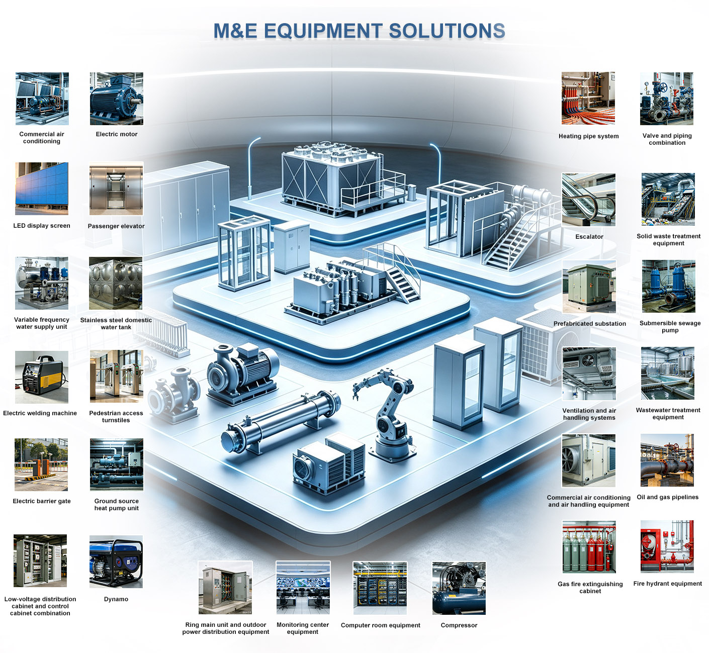 M&E Equipment Solutions