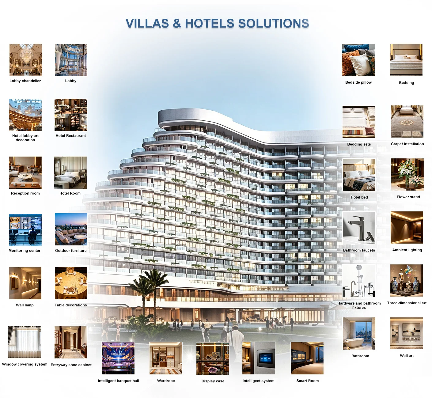 Villas & Hotels Solutions