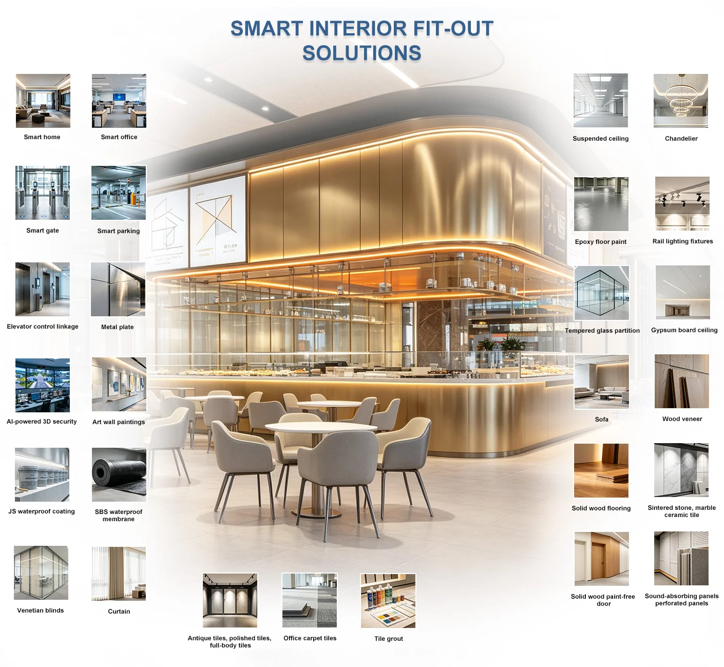 Smart Interior Fit-out Solutions